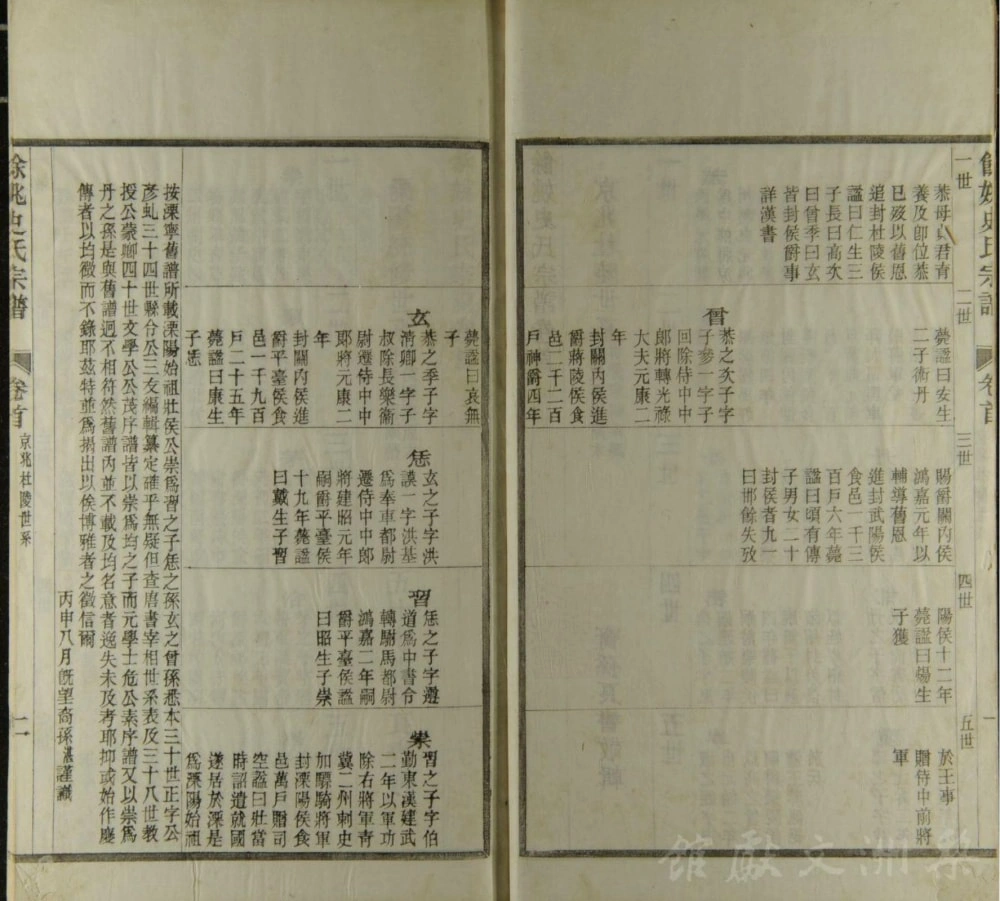 图片[6]-浙江余姚史氏宗谱电子版PDF下载-中华家谱网