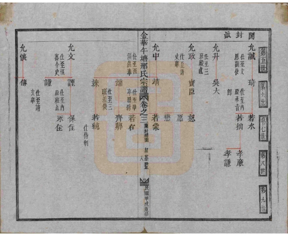 图片[8]-浙江金华午塘邢氏宗谱电子版PDF下载-中华家谱网