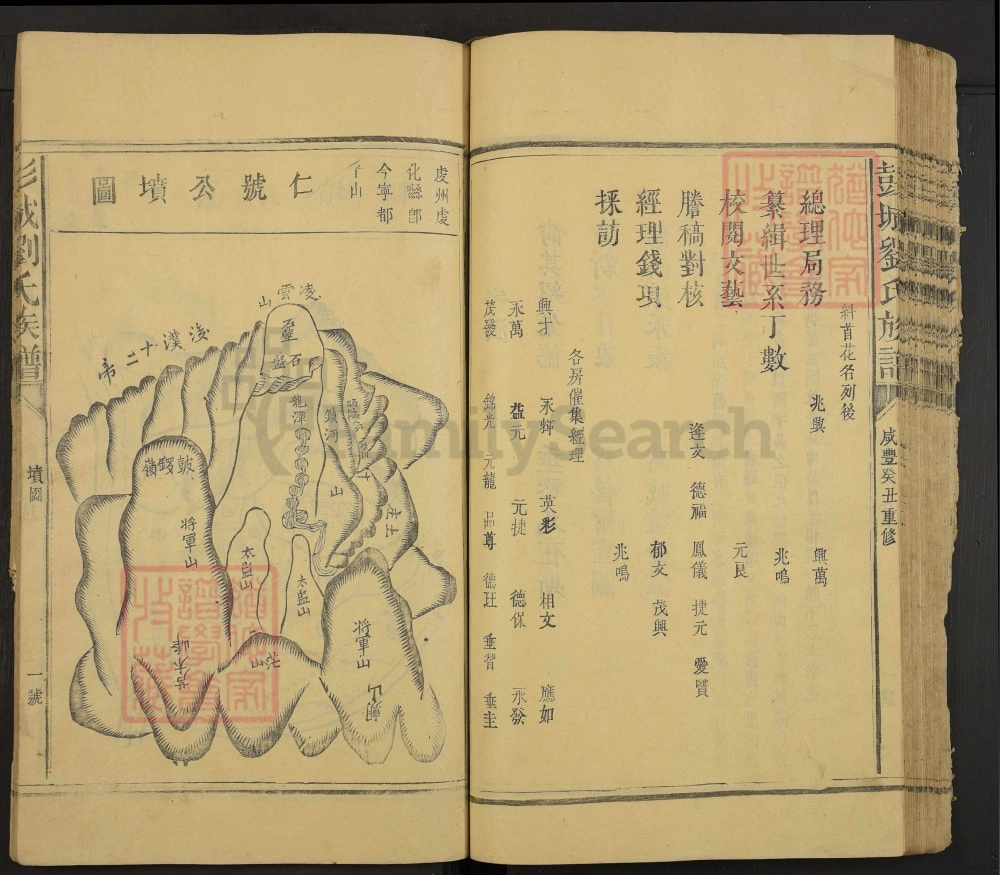 图片[3]-福建三明建宁县彭城刘氏族谱电子版PDF下载-中华家谱网
