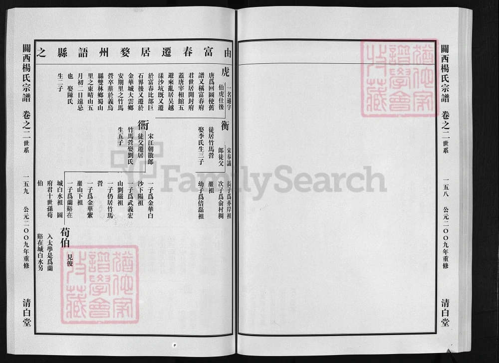 图片[5]-浙江兰溪关西杨氏宗谱（清白堂）电子版PDF下载-中华家谱网
