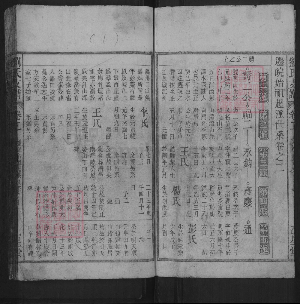 图片[5]-安徽潜山刘氏支谱（乙星堂）电子版PDF下载-中华家谱网