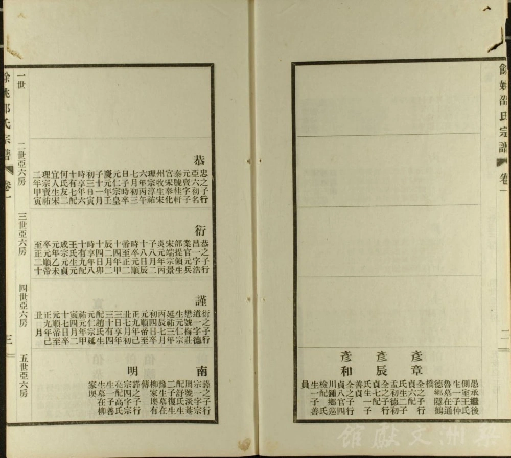 图片[7]-浙江余姚邵氏宗谱电子版PDF下载-中华家谱网
