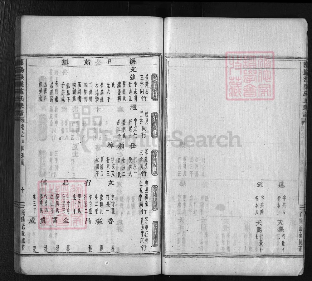 图片[4]-浙江兰溪施宅村洪溪施氏宗谱电子版PDF下载-中华家谱网