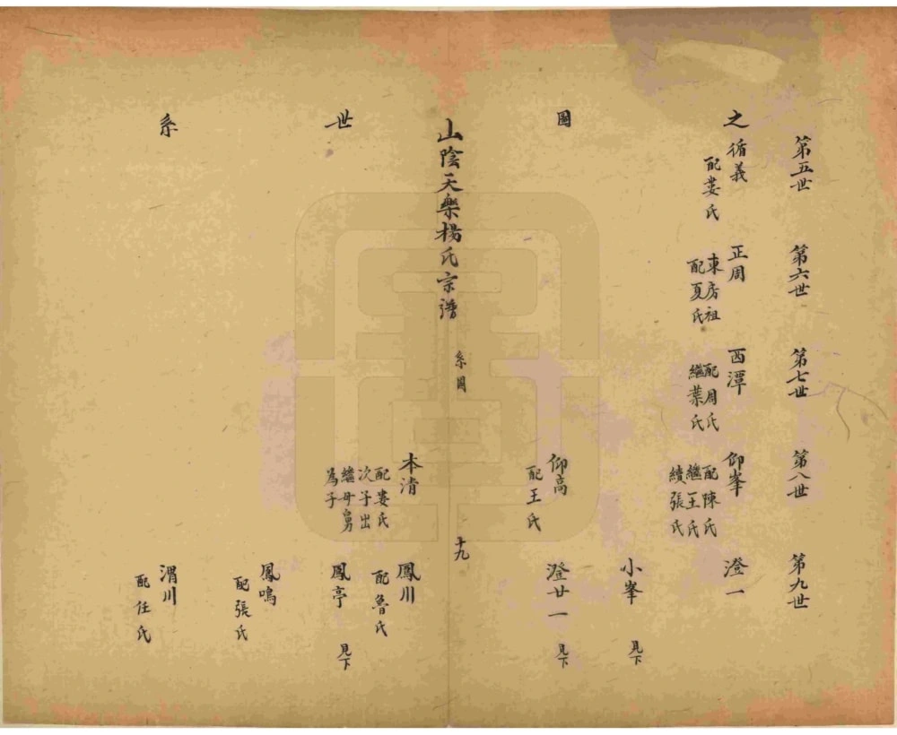 图片[8]-浙江杭州萧山山阴天乐杨氏宗谱（四知堂）电子版PDF下载-中华家谱网