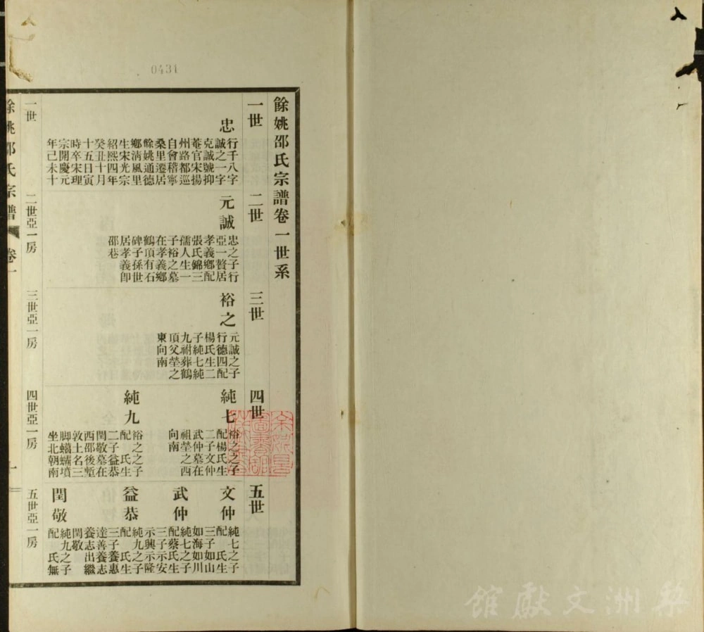 图片[5]-浙江余姚邵氏宗谱电子版PDF下载-中华家谱网