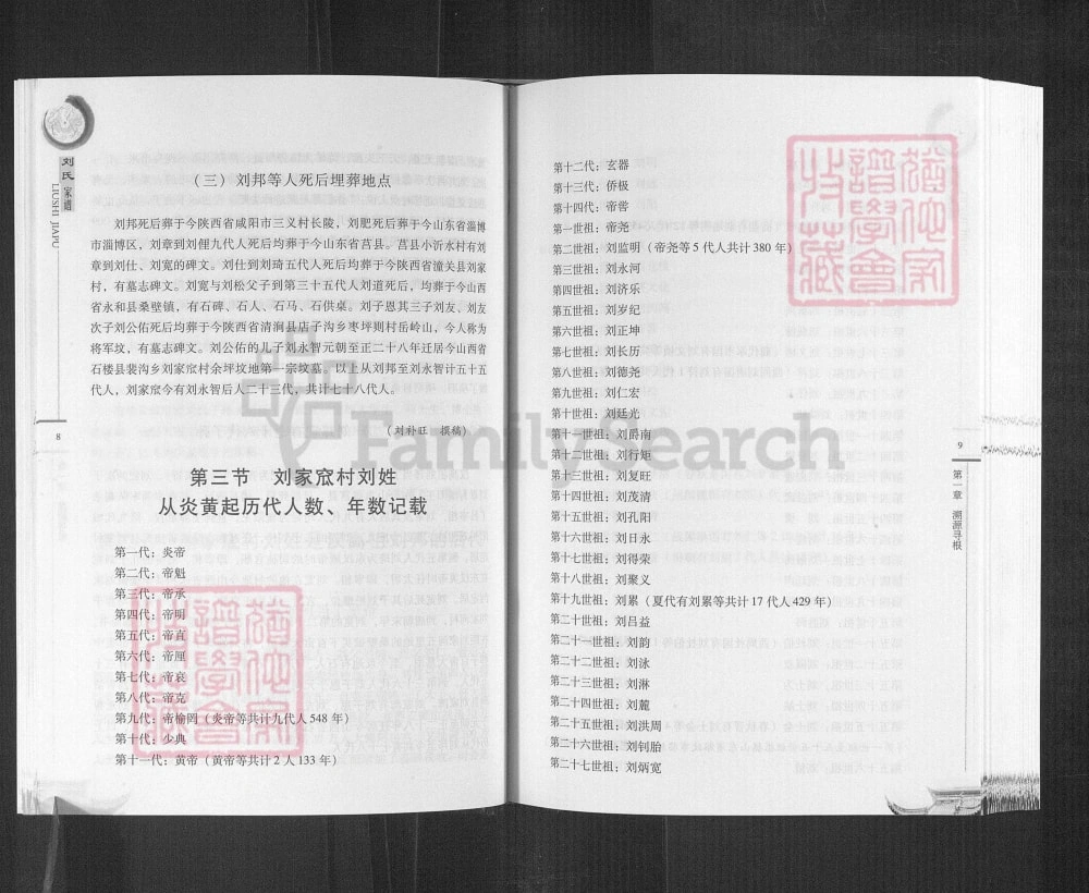 图片[7]-山西吕梁石楼县刘家窊村刘氏家谱电子版PDF下载-中华家谱网