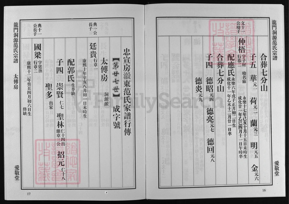 图片[7]-浙江兰溪龙门洞源范氏宗谱（爱敬堂）电子版PDF下载-中华家谱网