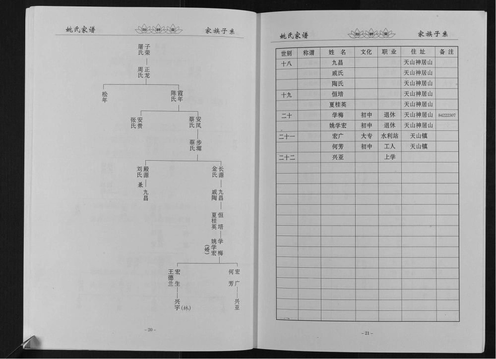 图片[6]-江苏高邮姚氏家谱（贻耕堂）电子版PDF下载-中华家谱网