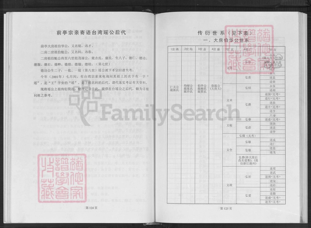 图片[6]-福建漳州漳浦前亭黄氏族谱（鄂华堂）电子版PDF下载-中华家谱网