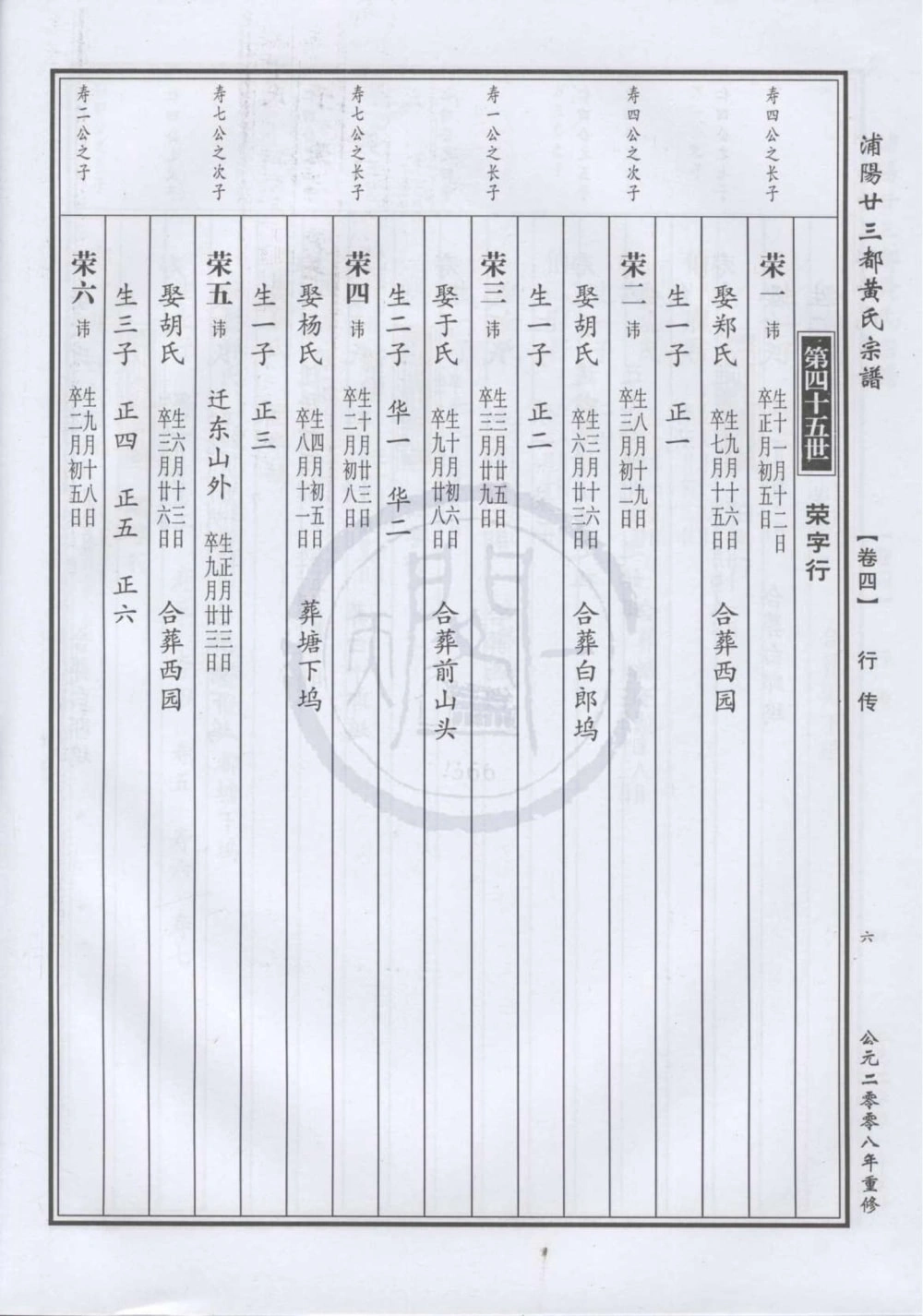 图片[8]-浙江金华浦阳后黄黄氏五大族宗谱电子版PDF下载-中华家谱网