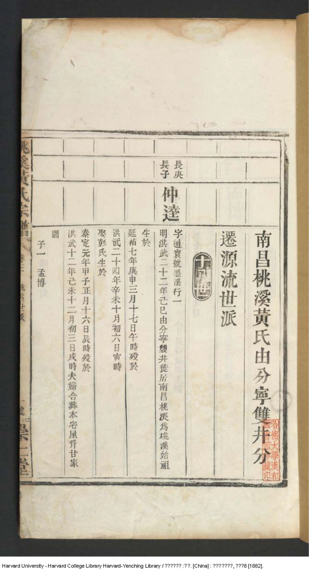 图片[5]-江西南昌桃溪黄氏宗谱（崇仁堂）电子版PDF下载-中华家谱网