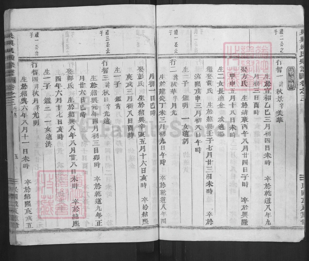 图片[8]-浙江金华浦江吴兴姚氏宗谱电子版PDF下载-中华家谱网