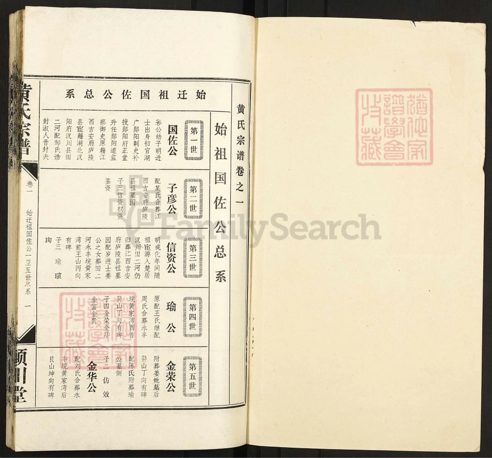图片[5]-湖北汉川黄氏宗谱（颍川堂）电子版PDF下载-中华家谱网