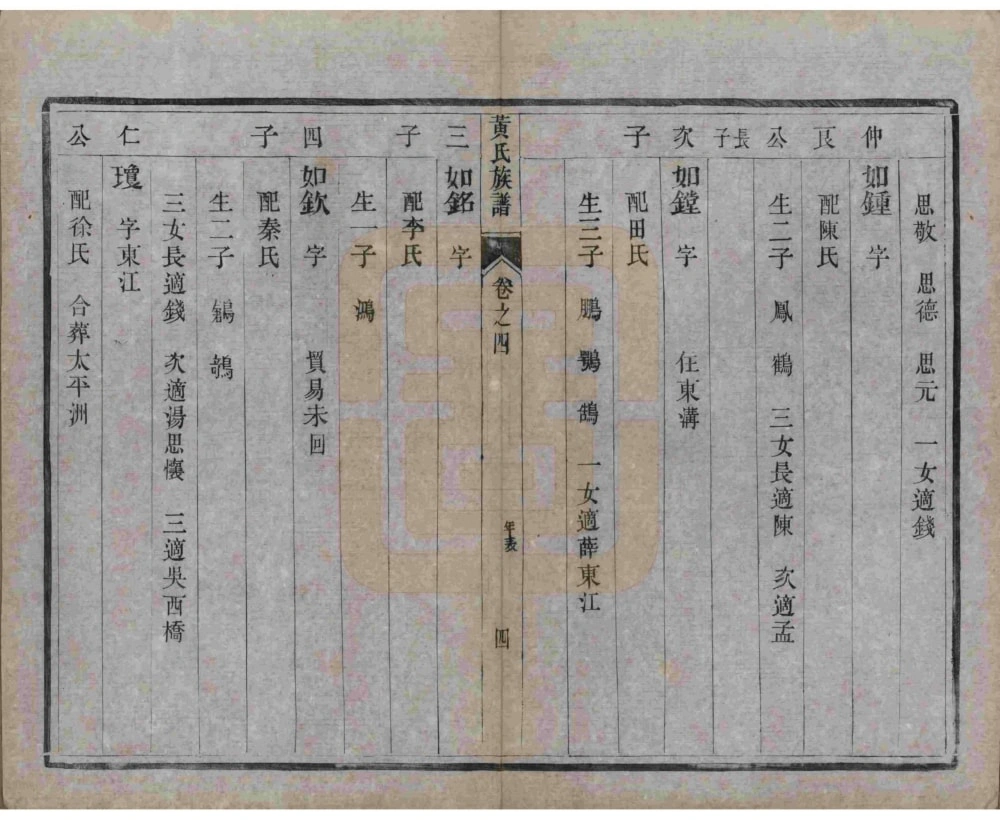 图片[8]-江苏扬州维扬安阜洲黄氏重修族谱（中宜堂）电子版PDF下载-中华家谱网