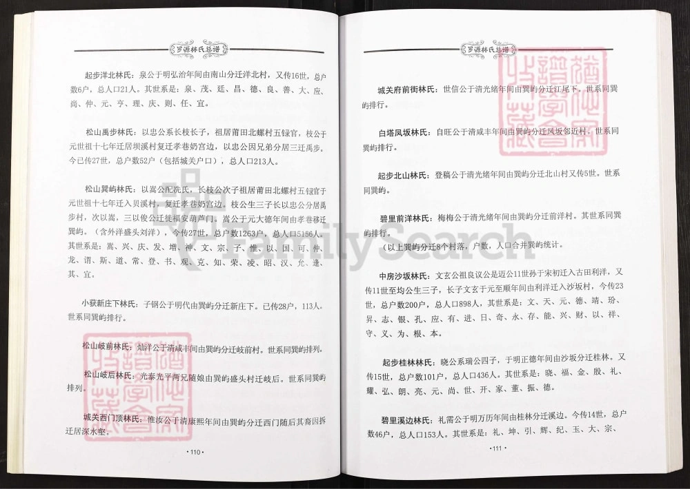 图片[8]-福建福州罗源林氏总谱电子版PDF下载-中华家谱网