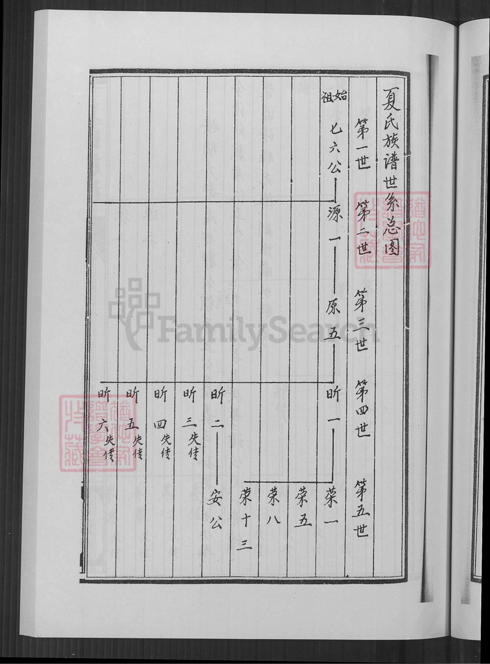 图片[5]-江苏盐城建湖夏氏家乘（遗爱堂）电子版PDF下载-中华家谱网