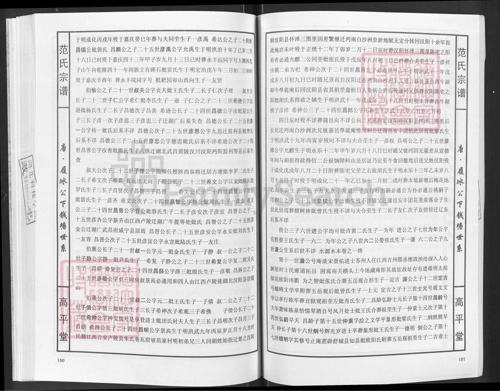 图片[7]-湖北洪湖市范氏宗谱范洲分谱（高平堂）电子版PDF下载-中华家谱网