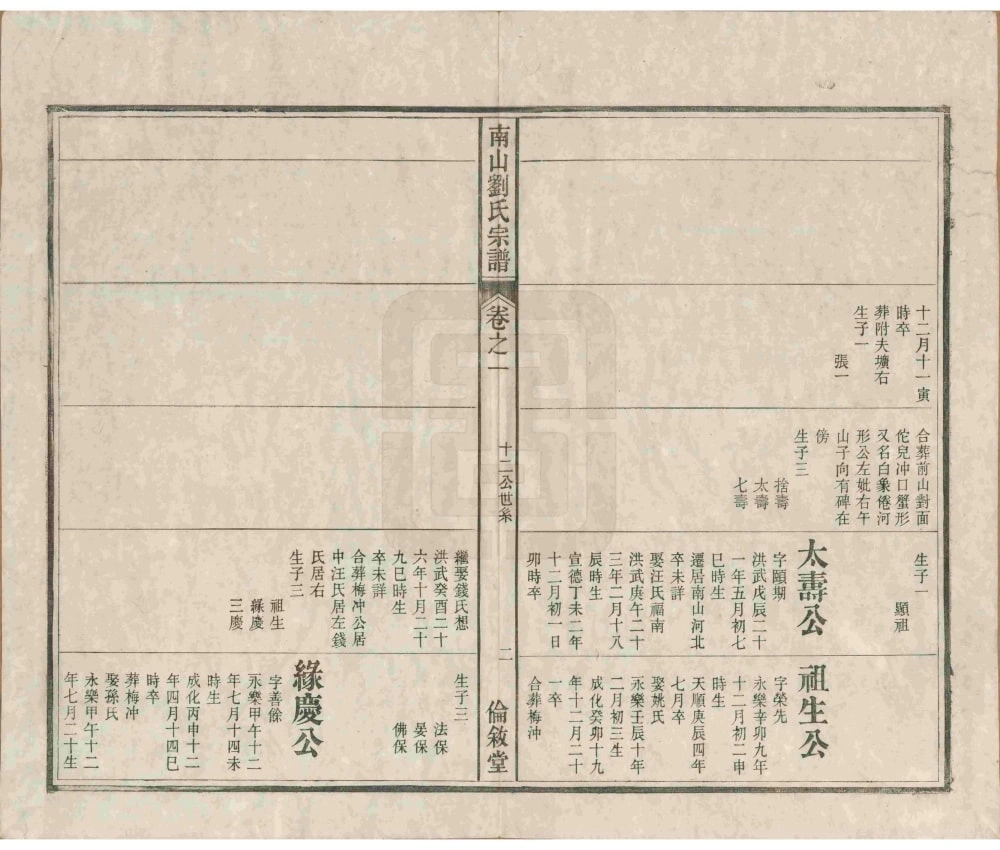 图片[5]-安徽池州贵池区南山刘氏宗谱（伦叙堂）电子版PDF下载-中华家谱网