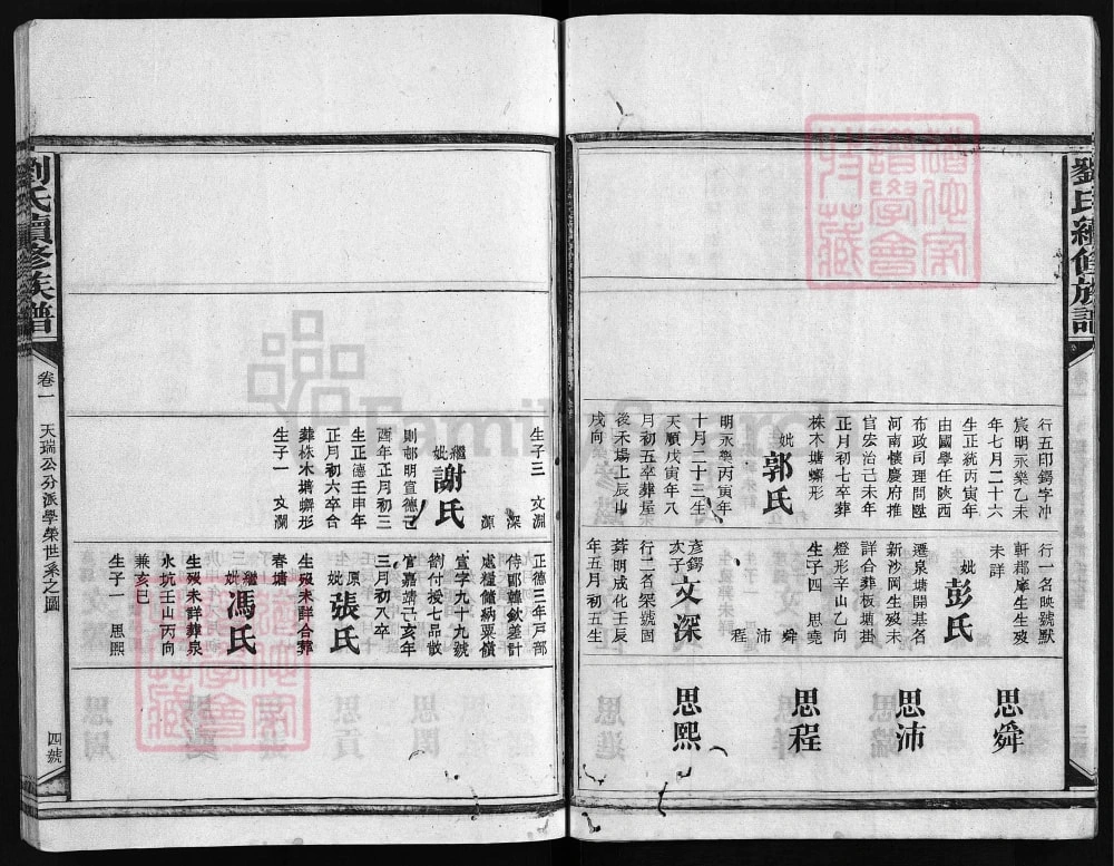 图片[7]-湖南安化四都潺溪口刘氏五修族谱（怀庆堂）电子版PDF下载-中华家谱网
