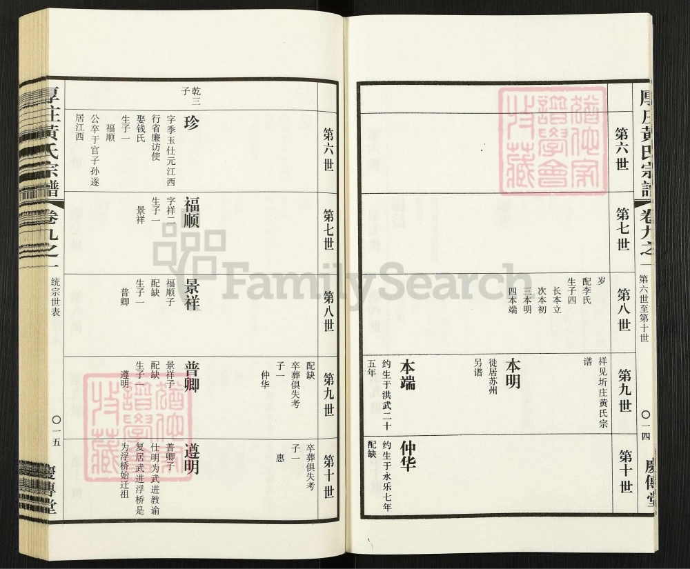 图片[8]-江苏常州毗陵厚庄黄氏宗谱（庆传堂）电子版PDF下载-中华家谱网