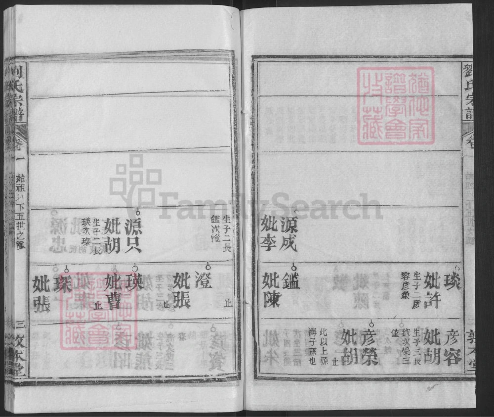 图片[6]-湖北黄冈武汉新洲刘氏宗谱（敦本堂）电子版PDF下载-中华家谱网