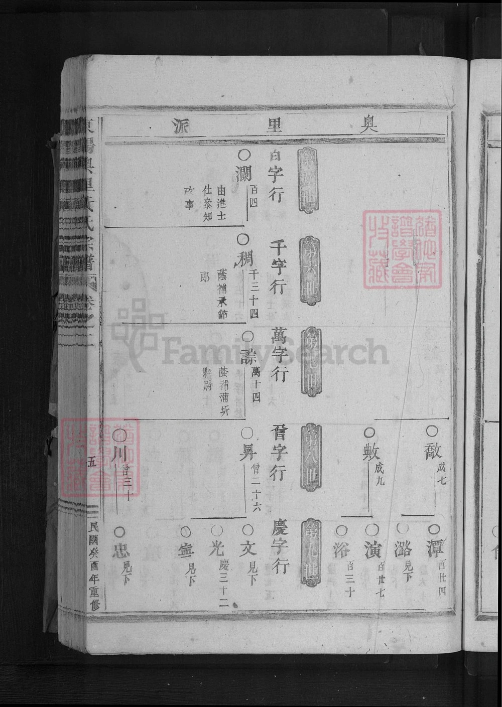 图片[4]-浙江东阳奥里黄氏宗谱电子版PDF下载-中华家谱网