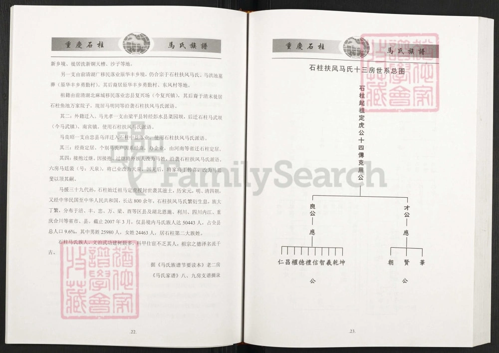 图片[3]-重庆石柱扶风马氏族谱电子版PDF下载-中华家谱网