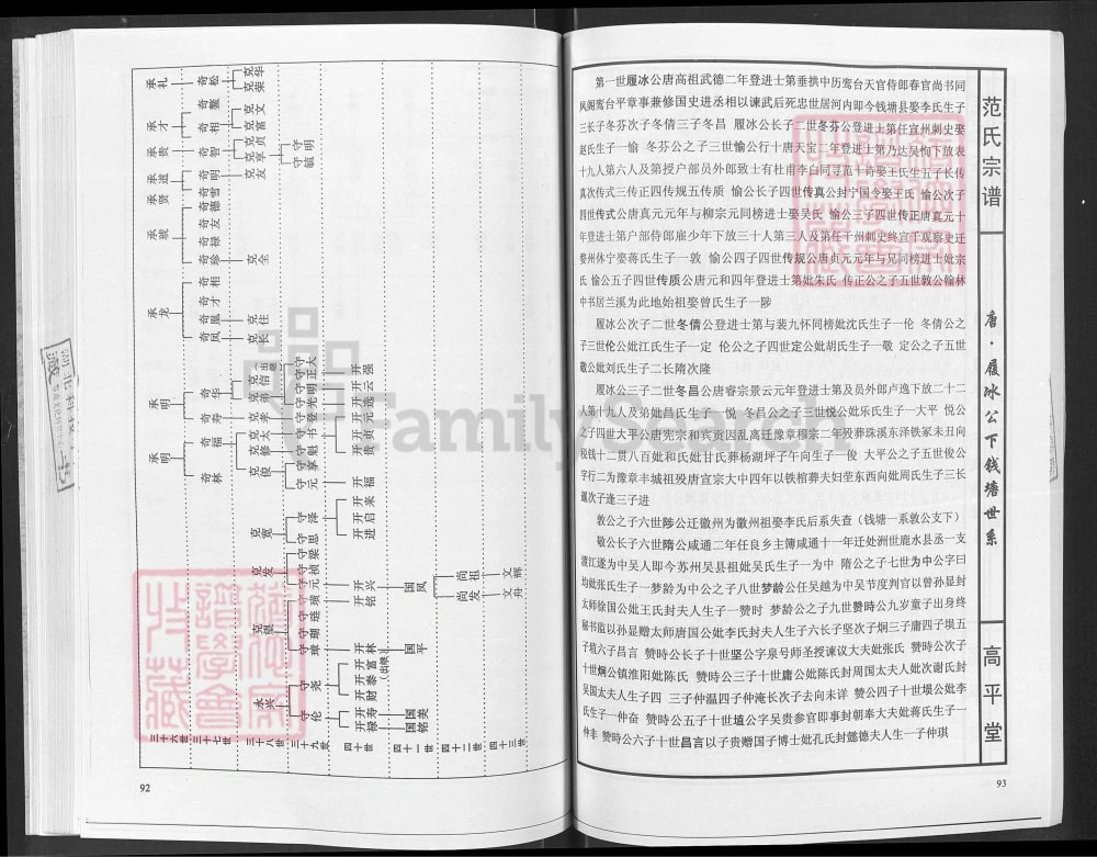 图片[3]-湖北洪湖市范氏宗谱范洲分谱（高平堂）电子版PDF下载-中华家谱网
