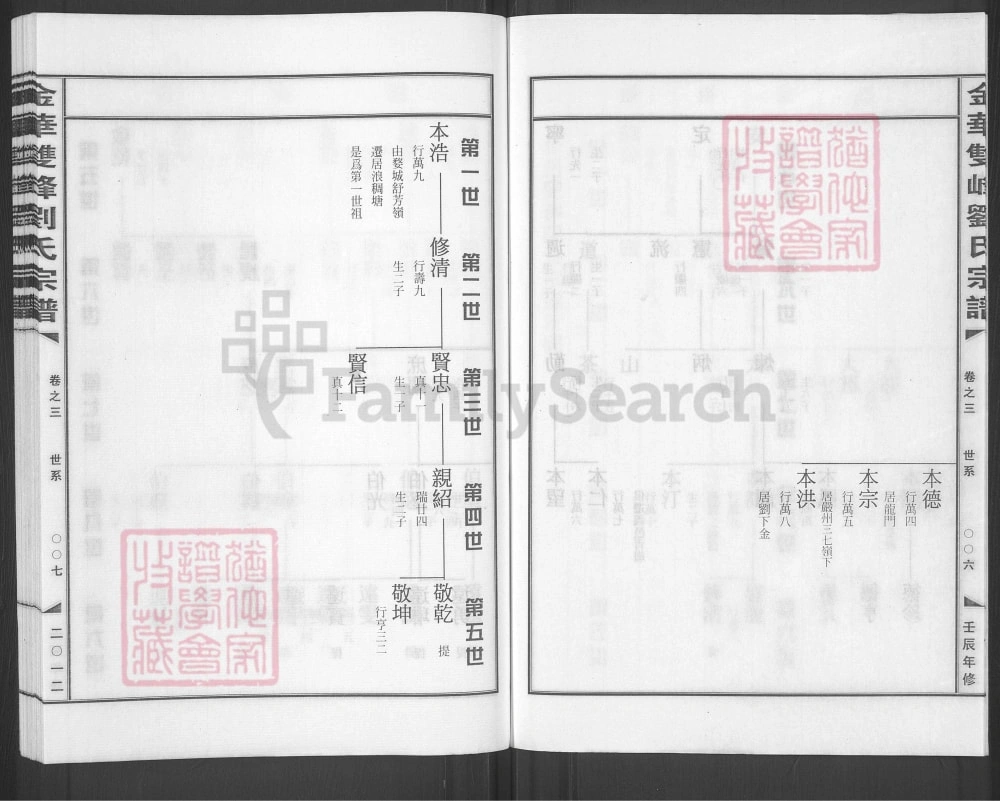 图片[6]-浙江金华双峰刘氏宗谱电子版PDF下载-中华家谱网