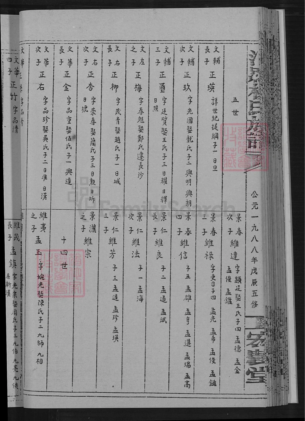 图片[8]-湖南汨罗杨氏族谱（宏农堂）电子版PDF下载-中华家谱网