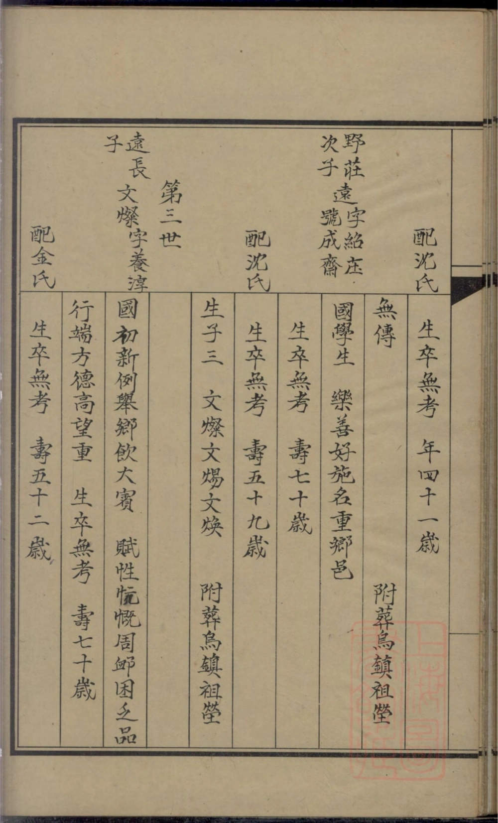 图片[7]-浙江湖州双林姚氏家乘电子版PDF下载-中华家谱网