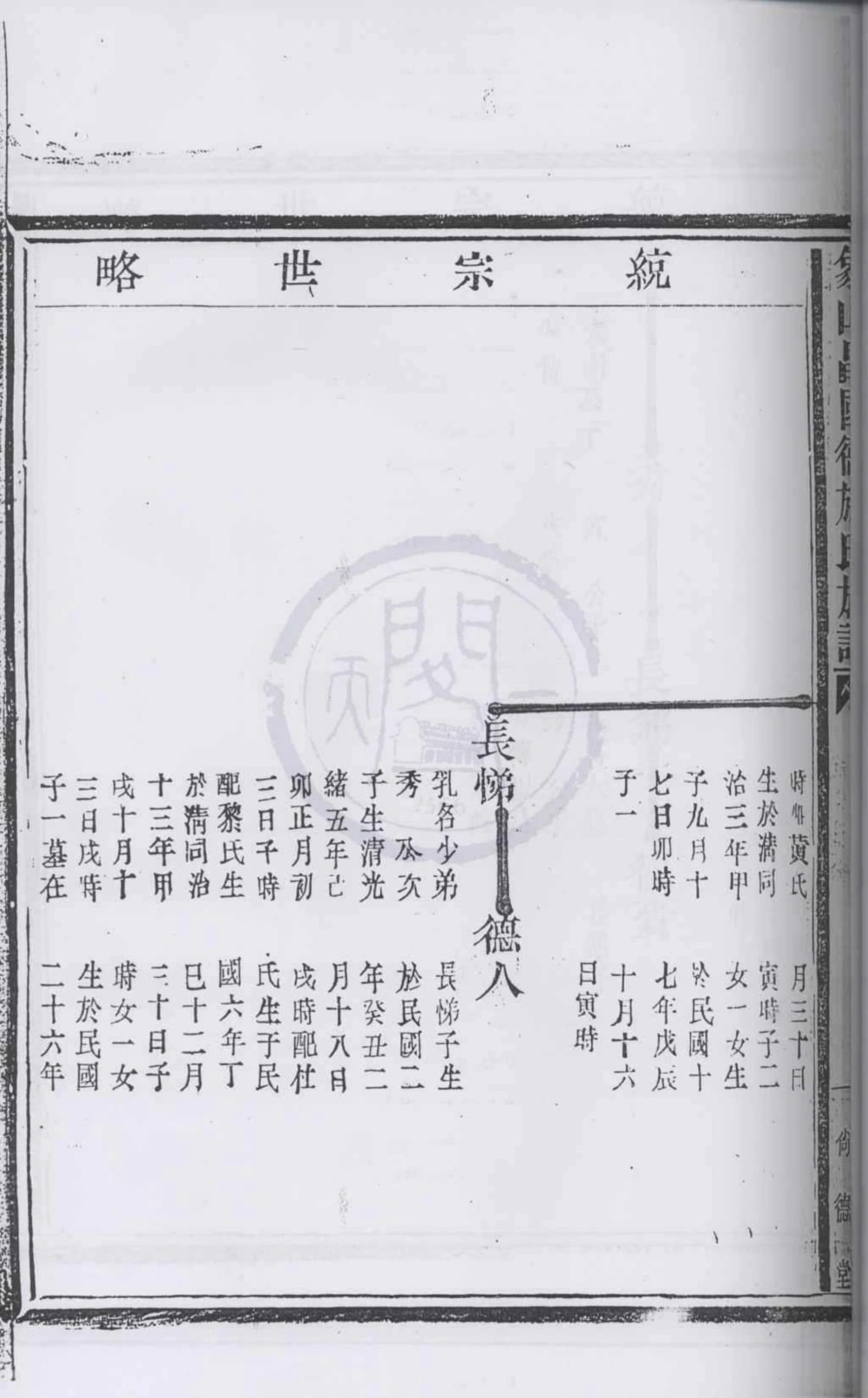 图片[7]-浙江宁波象山昌国卫施氏族谱（尚德堂）电子版PDF下载-中华家谱网