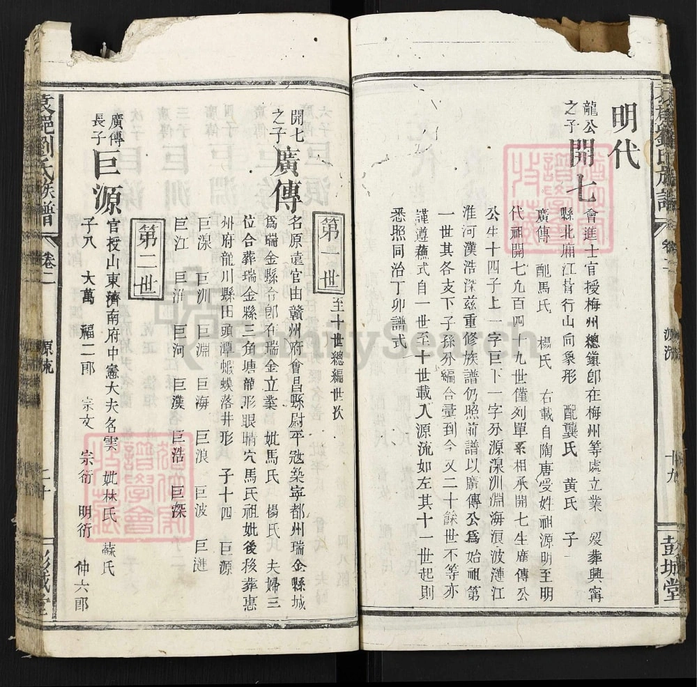 图片[5]-江西宜春万载袁郡刘氏族谱（彭城堂）电子版PDF下载-中华家谱网