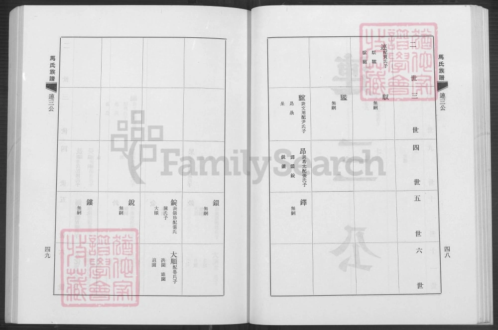 图片[8]-江苏淮安涟水马氏族谱（扶风堂）电子版PDF下载-中华家谱网