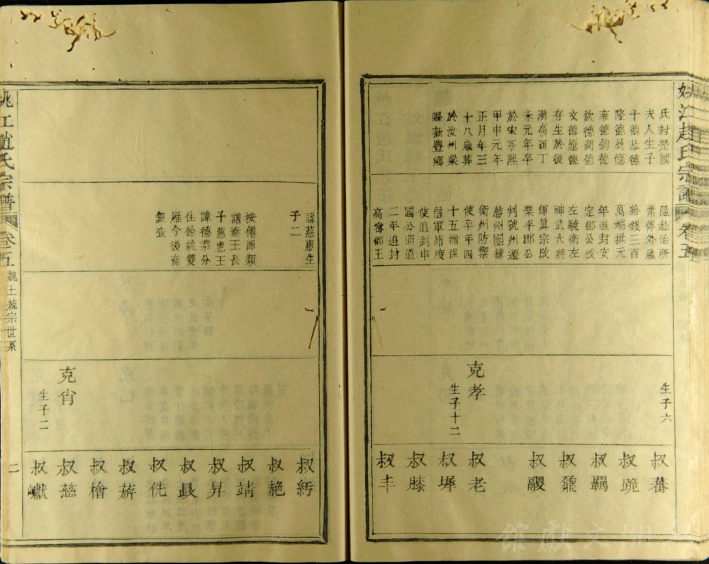 图片[5]-浙江余姚姚江赵氏宗谱电子版PDF下载-中华家谱网