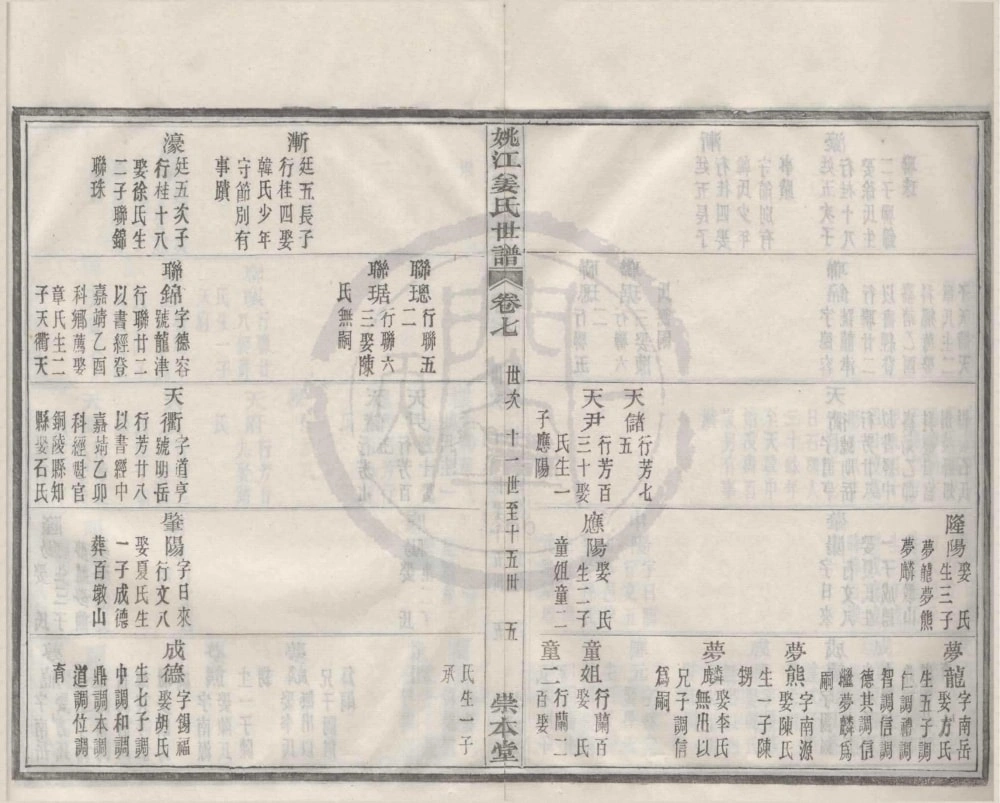 图片[8]-浙江宁波鄞州区姚江姜氏世谱（崇本堂）电子版PDF下载-中华家谱网
