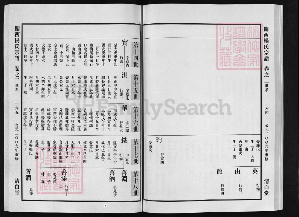 图片[8]-浙江兰溪关西杨氏宗谱（清白堂）电子版PDF下载-中华家谱网