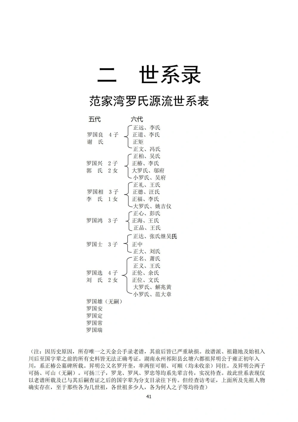 图片[8]-重庆云阳罗氏族谱电子版PDF下载-中华家谱网