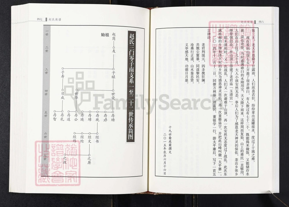 图片[5]-河南林州赵氏族谱（林虑淇东岑子南支系）电子版PDF下载-中华家谱网