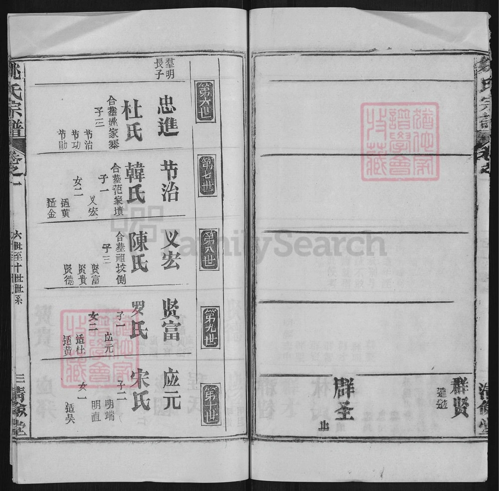 图片[8]-湖北黄冈姚氏宗谱（清俭堂）电子版PDF下载-中华家谱网