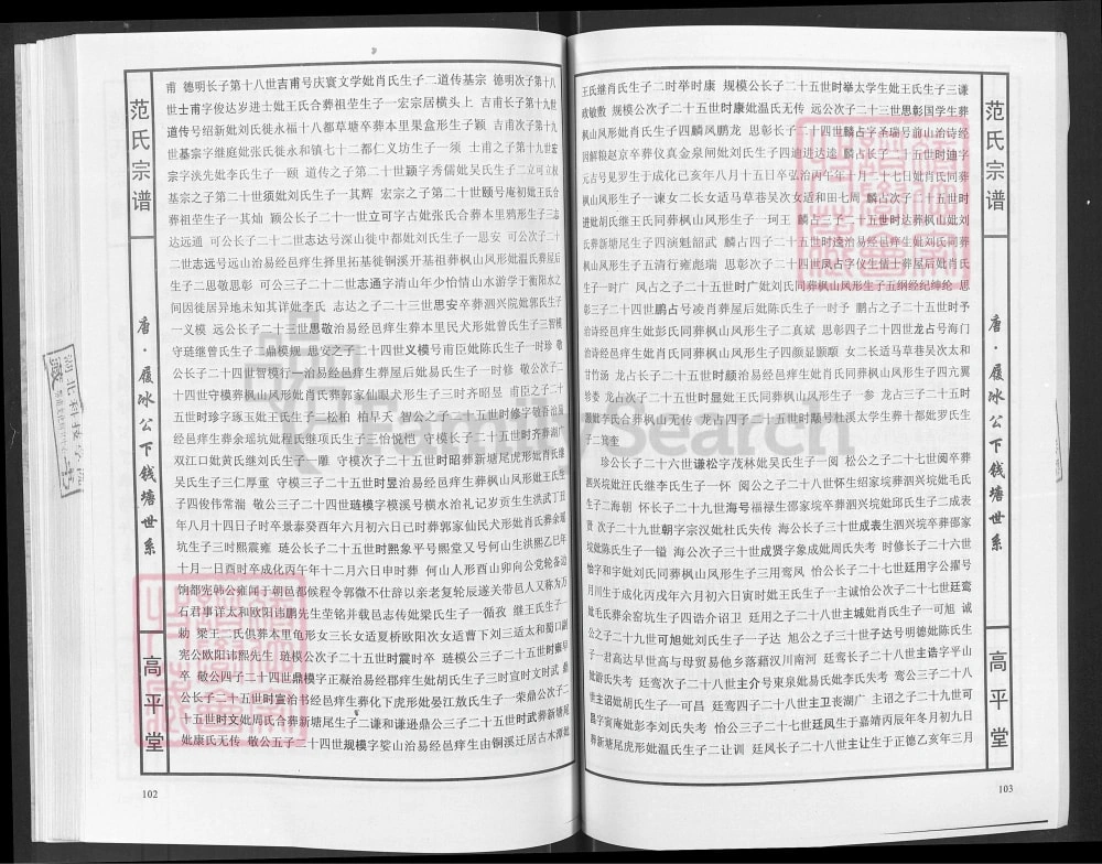 图片[8]-湖北洪湖市范氏宗谱范洲分谱（高平堂）电子版PDF下载-中华家谱网