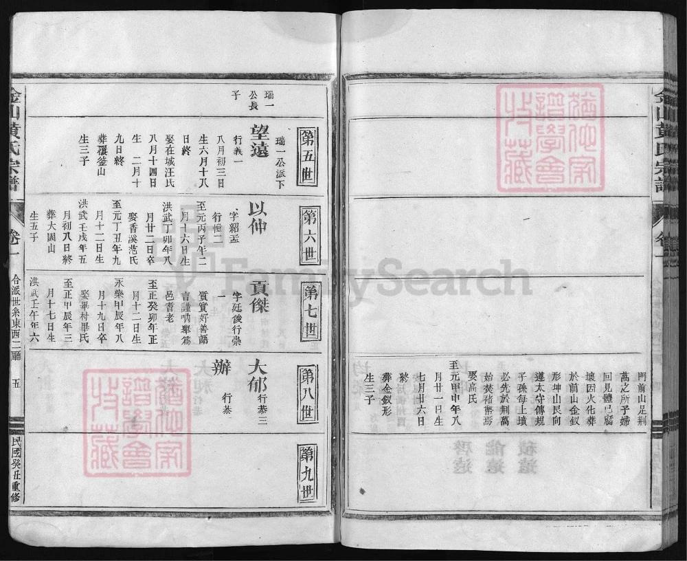 图片[8]-浙江兰溪金山黄氏宗谱电子版PDF下载-中华家谱网