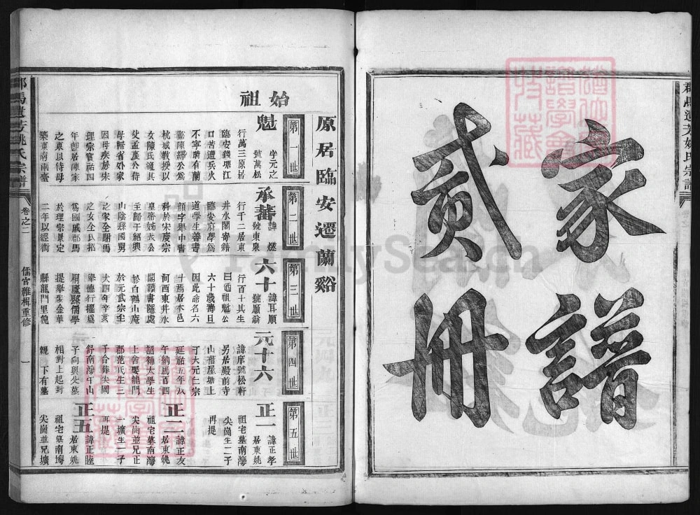 图片[5]-浙江兰溪郡马遗芳姚氏宗谱（万敬堂）电子版PDF下载-中华家谱网