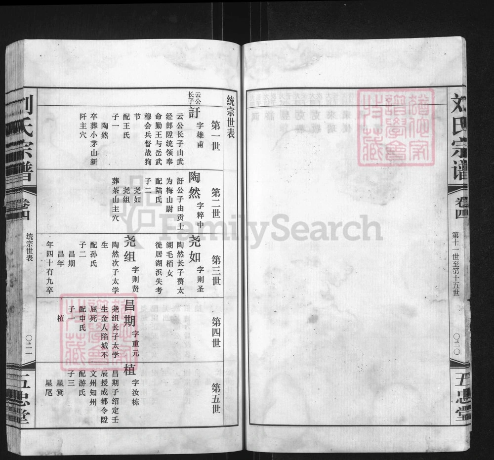 图片[5]-江苏常州升东刘氏宗谱璜村大岸塘（五忠堂）电子版PDF下载-中华家谱网
