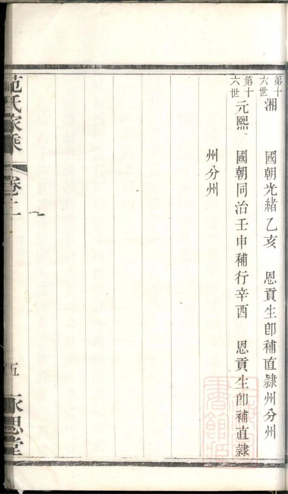 图片[8]-江苏宜兴范氏家乘（永思堂）电子版PDF下载-中华家谱网