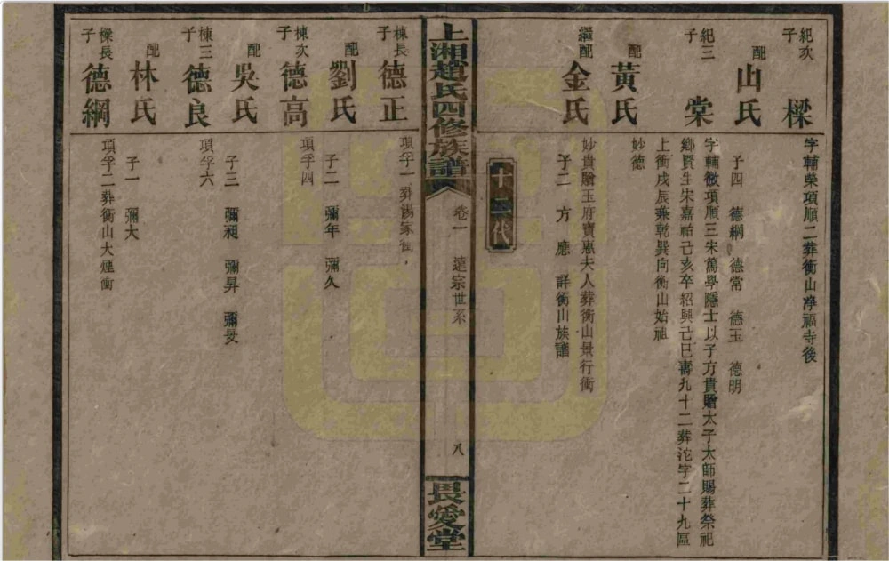 图片[8]-湖南湘乡上湘赵氏四修族谱（畏爱堂）电子版PDF下载-中华家谱网