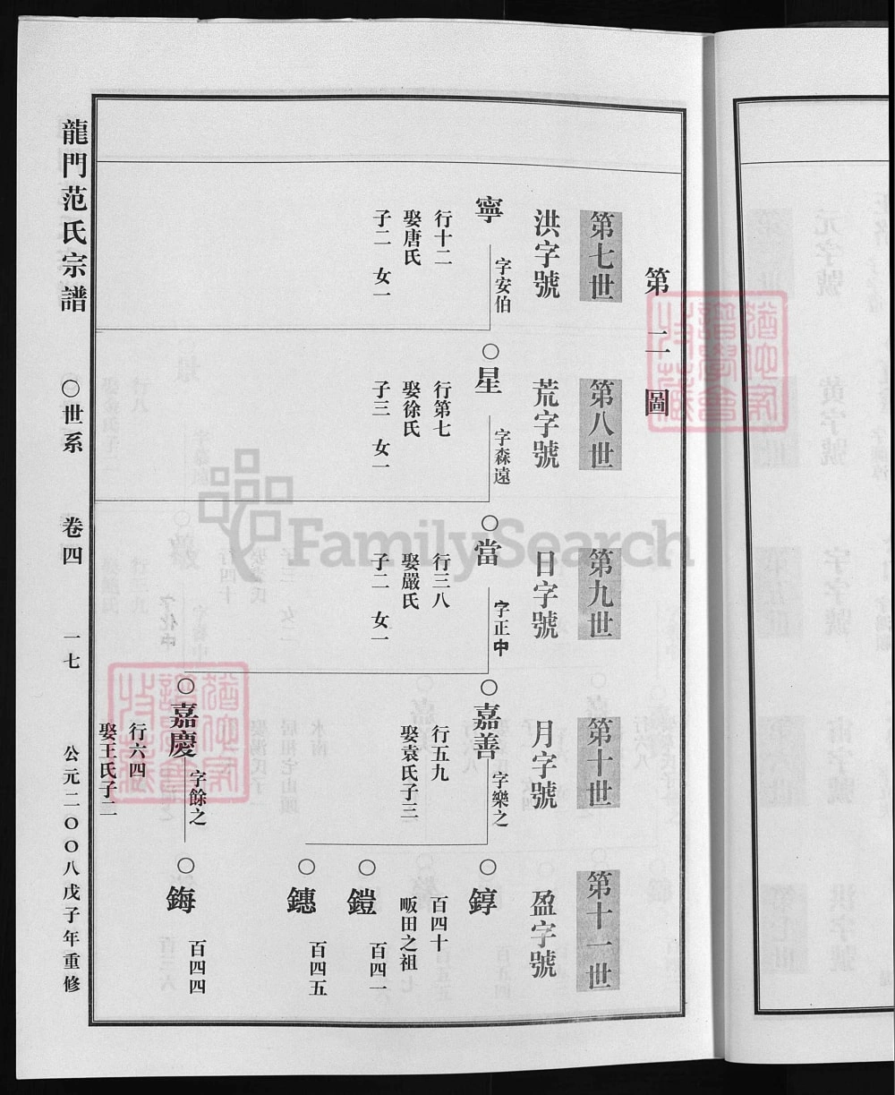 图片[4]-浙江兰溪龙门范氏宗谱（2008年本）电子版PDF下载-中华家谱网