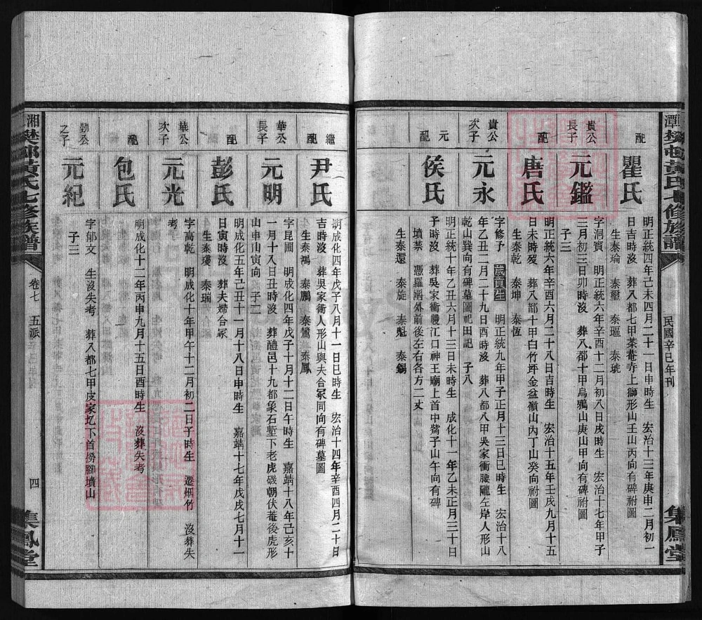图片[8]-湖南湘潭樊村黄氏七修族谱（集凤堂）电子版PDF下载-中华家谱网