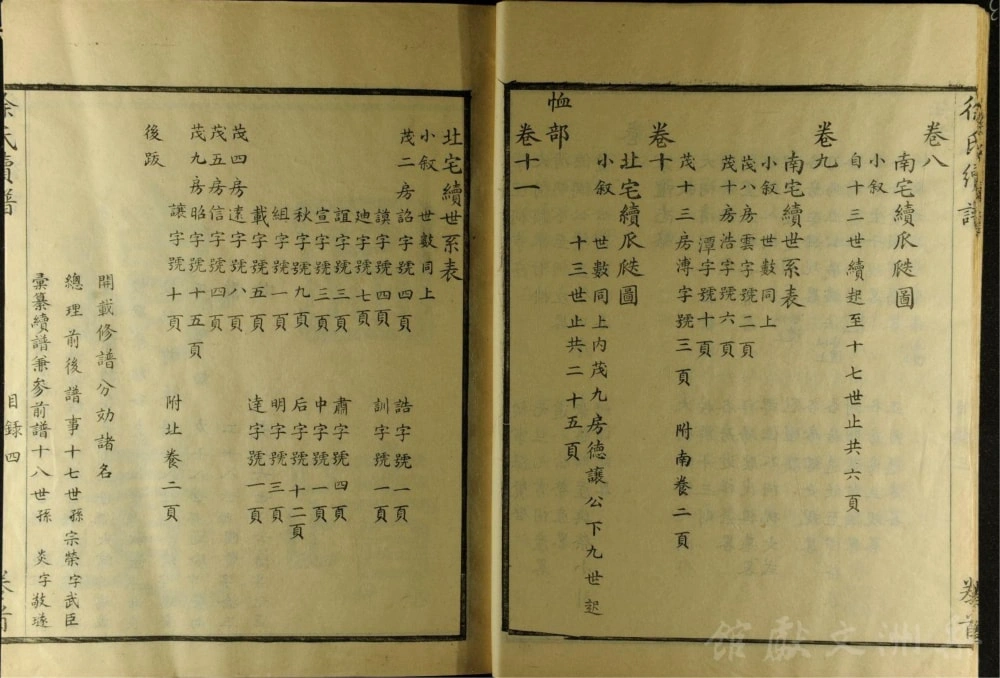 图片[4]-浙江余姚姚江徐氏续谱电子版PDF下载-中华家谱网