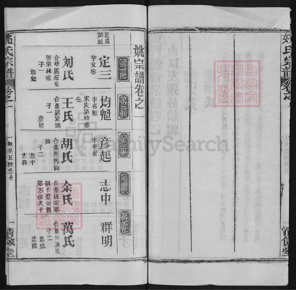 图片[6]-湖北黄冈姚氏宗谱（清俭堂）电子版PDF下载-中华家谱网